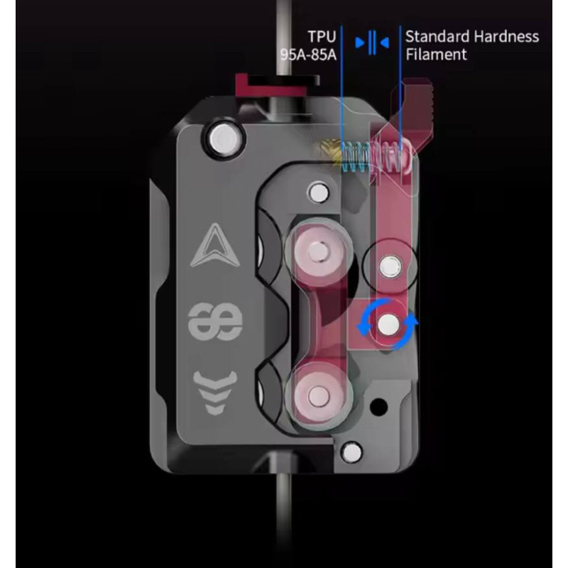 Новітній екструдер Phaetus DXC Helical Gears Dual-drive для Creality K1 / K1 Max / K1C ALT-текст: «Новітній екструдер Phaetus DXC Helical Gears Dual-drive для 3D-принтерів Creality K1, K1 Max, K1C: крупний план компактного металевого блока екструдера з подвійним приводом і косозубими шестернями, видимі деталі кріплення, роз’єм під подачу ф