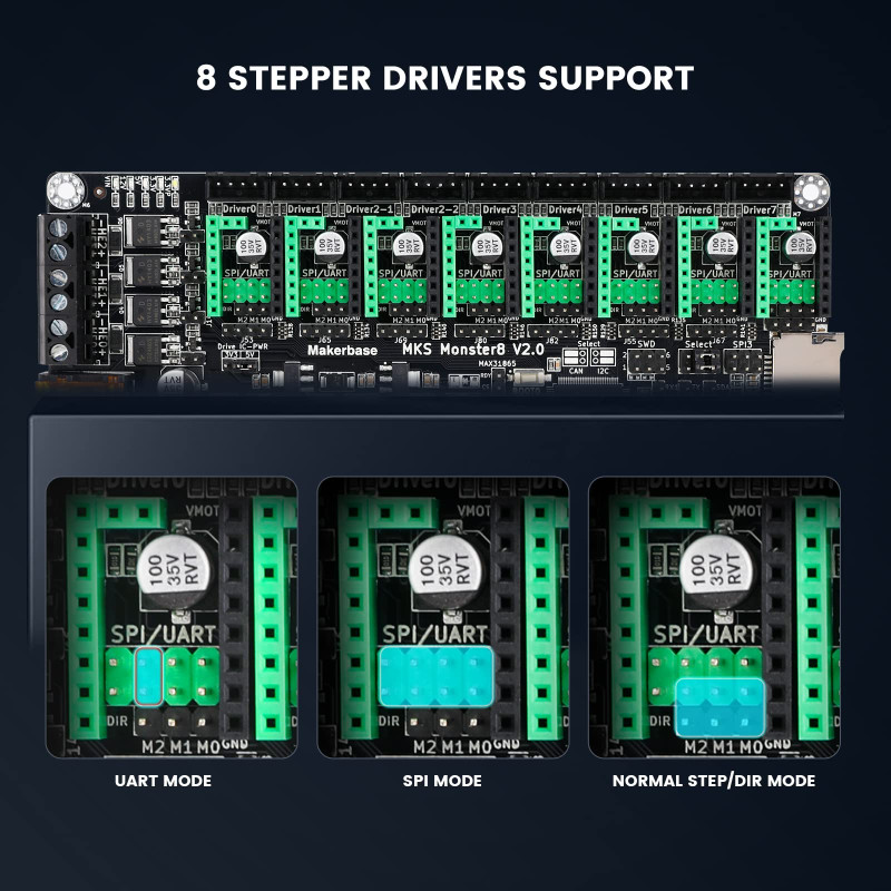 Showing image for Материнська плата Makerbase MKS Monster8 V2.0 для 3D-принтерів Материнська плата Makerbase MKS Monster8 V2.0 для 3D-принтерів image