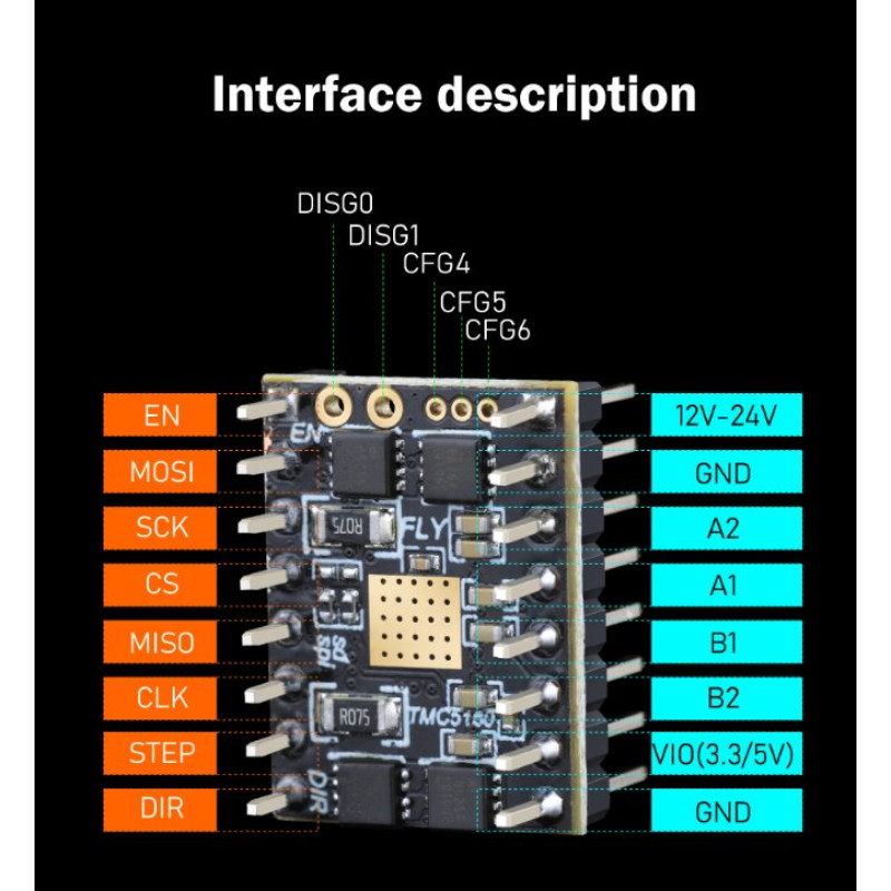 Showing image for Драйвер крокового двигуна Mellow FLY TMC5160, 12-24В, 4.4А Драйвер крокового двигуна Mellow FLY TMC5160, 12-24В, 4.4А image