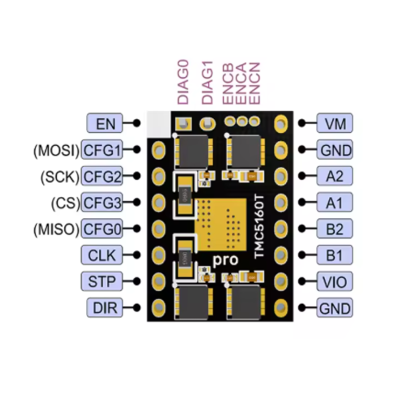 Showing image for Драйвер крокового двигуна, TMC 5160T V1.0 Bigtreetech Драйвер крокового двигуна, TMC 5160T V1.0 Bigtreetech Крокові двигуни та драйвери, Драйвери крокових двигунів image